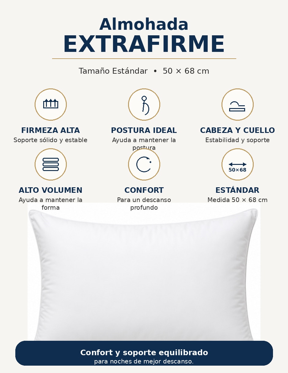 Almohada firmeza extra firme 3