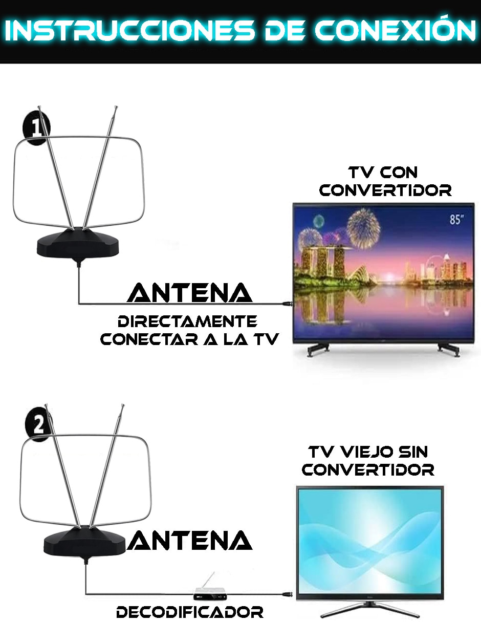 Antena HD/TV de Televisión 2