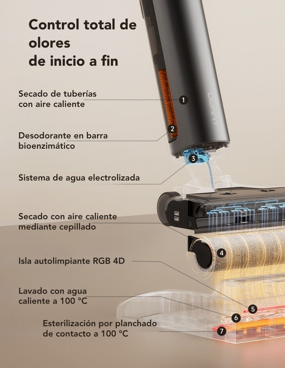 Aspiradora D800 13