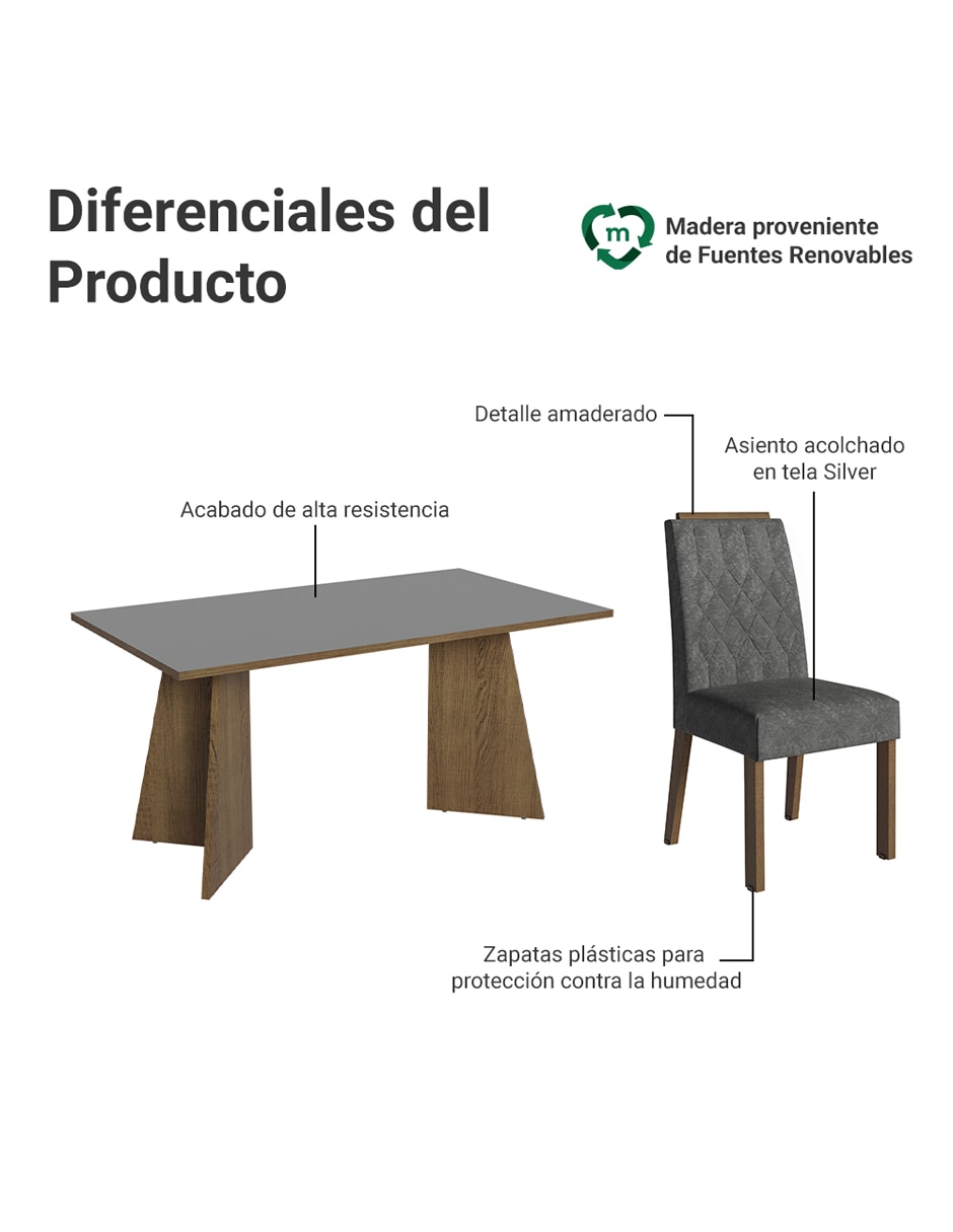 Comedor de mdp 8
