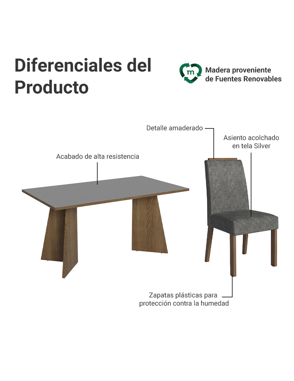 Comedor de mdp 8