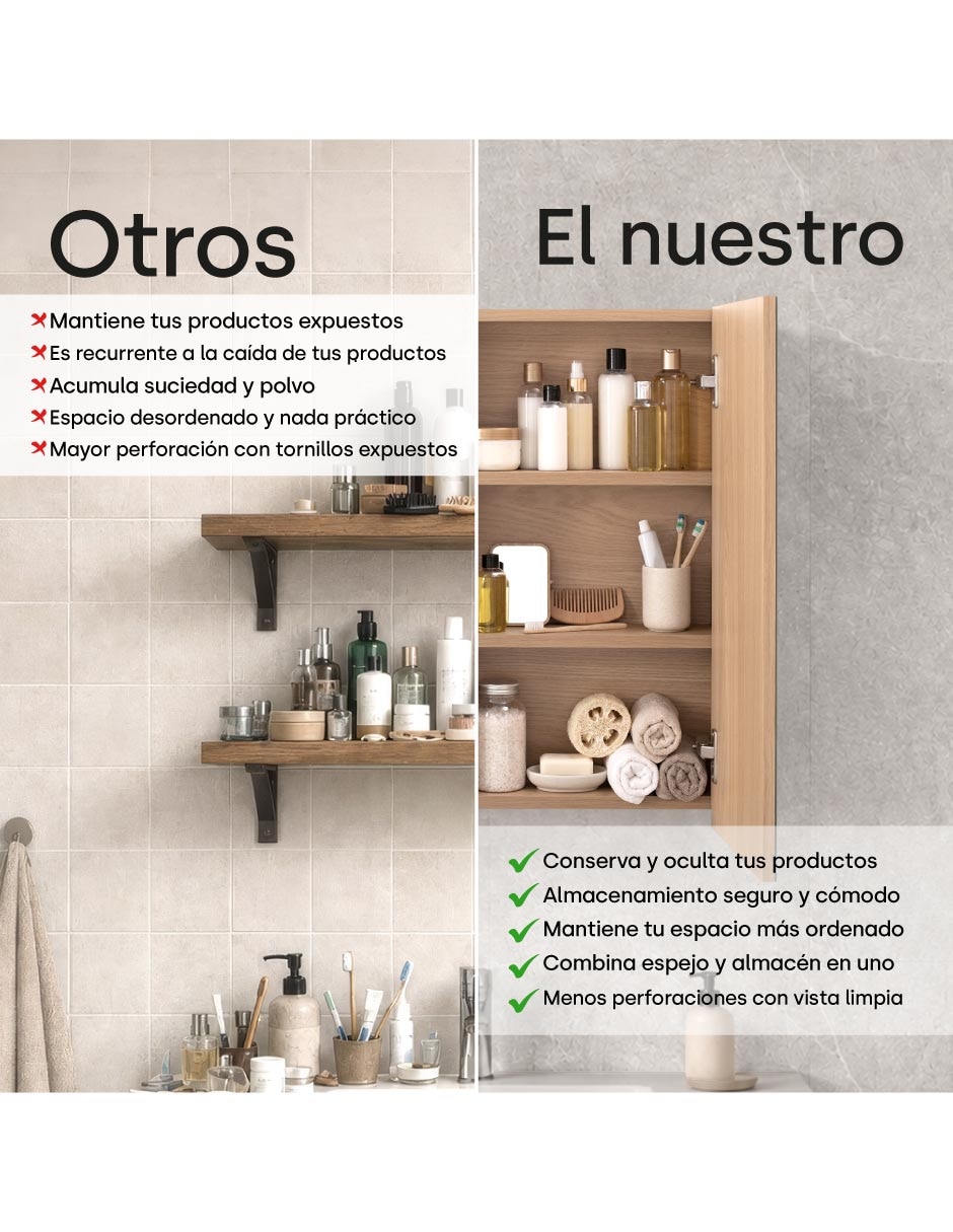 Botiquín repisa mdf 3