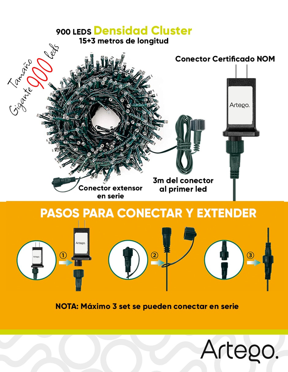 Serie luces Led con 900 focos