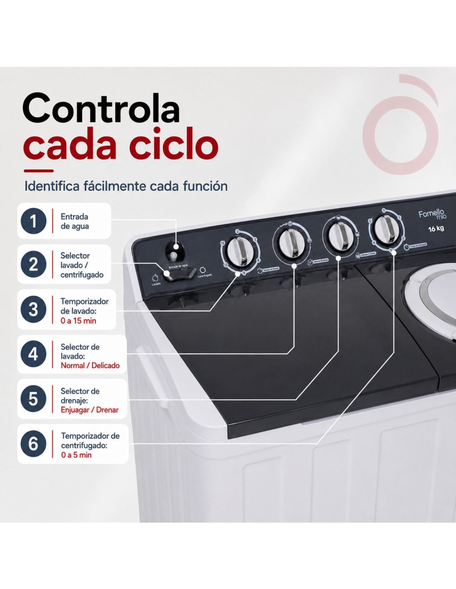 Lavadora 16 kg Semiautomática carga superior MKZ 6
