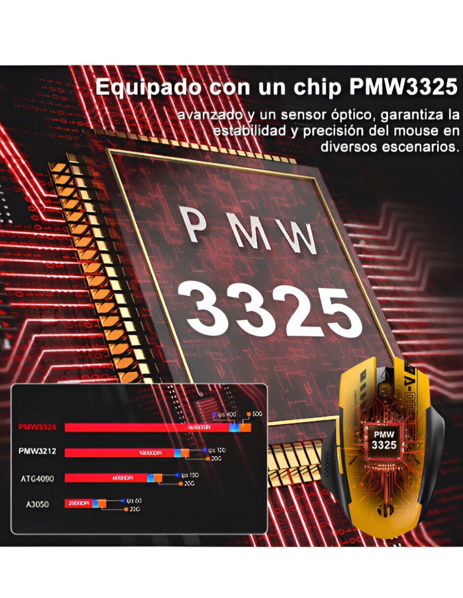Mouse inalámbrico 189