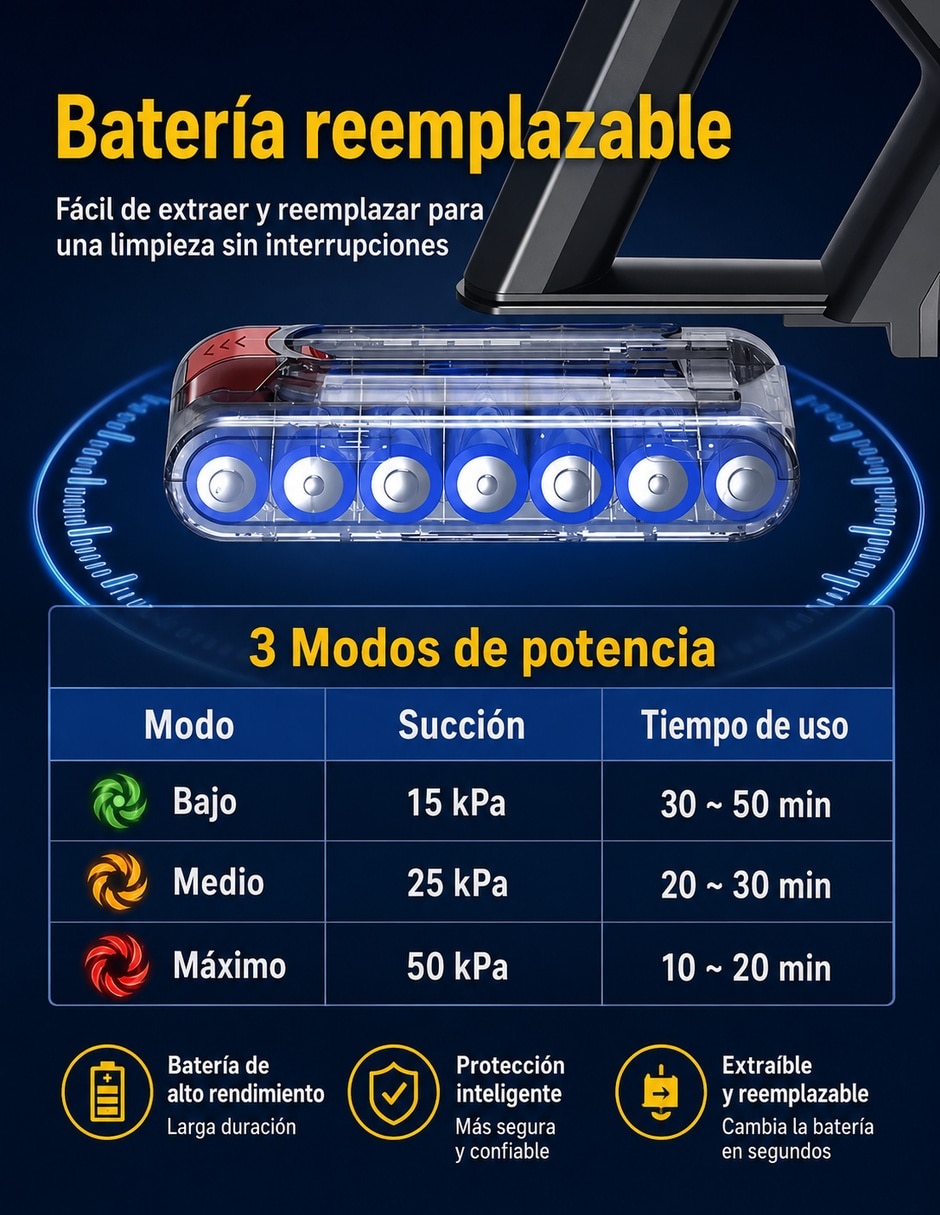 Aspiradora v9 max 1 litro
