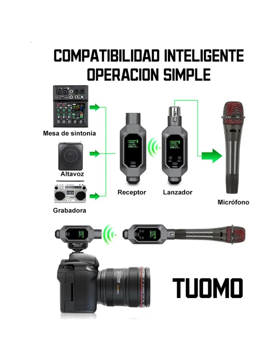 Receptor audio y video 2