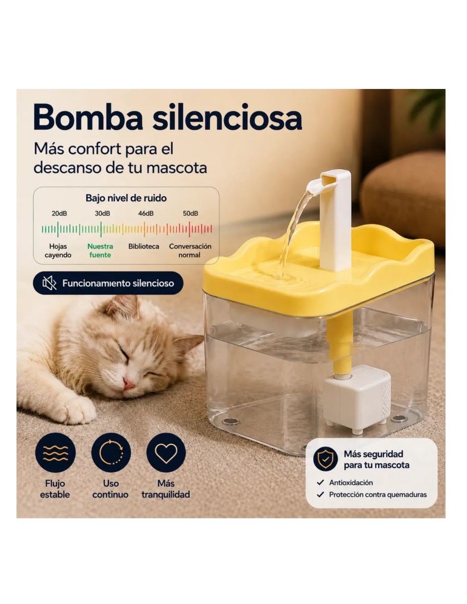 Bebedero transparente para perro y gato 2