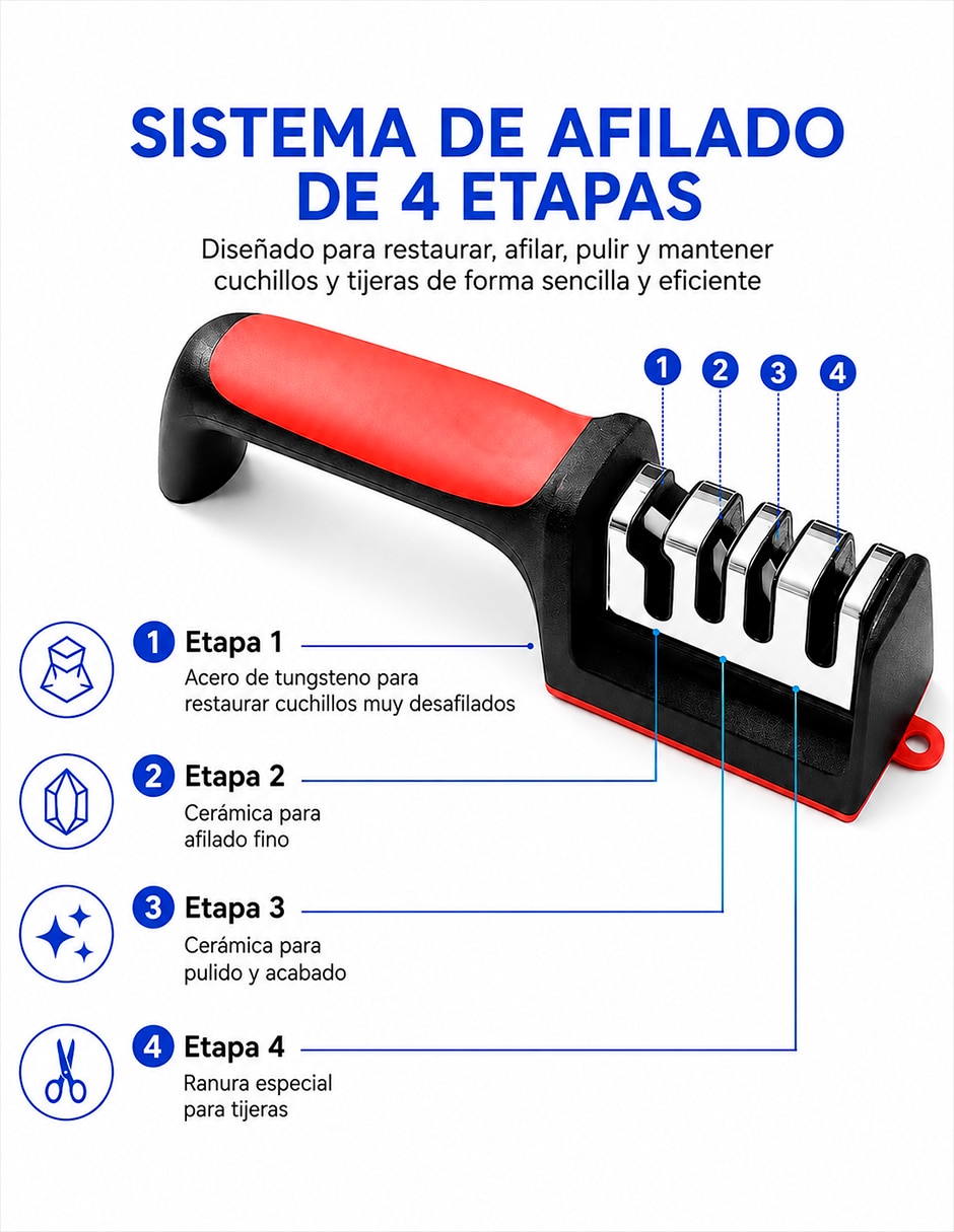 Afilador para cuchillos y tijeras 2