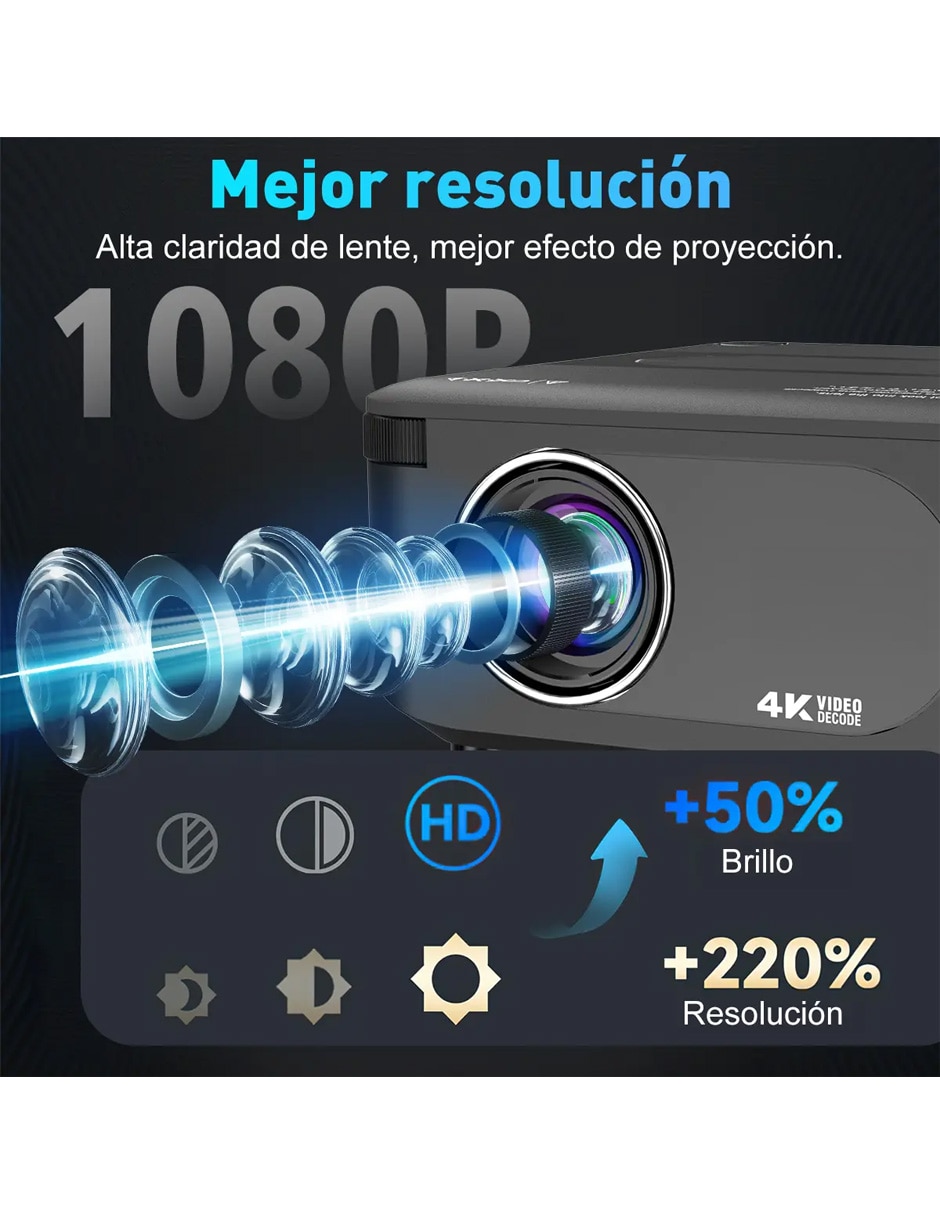 Combo proyector Combo Proyx6 Moch Boc 3