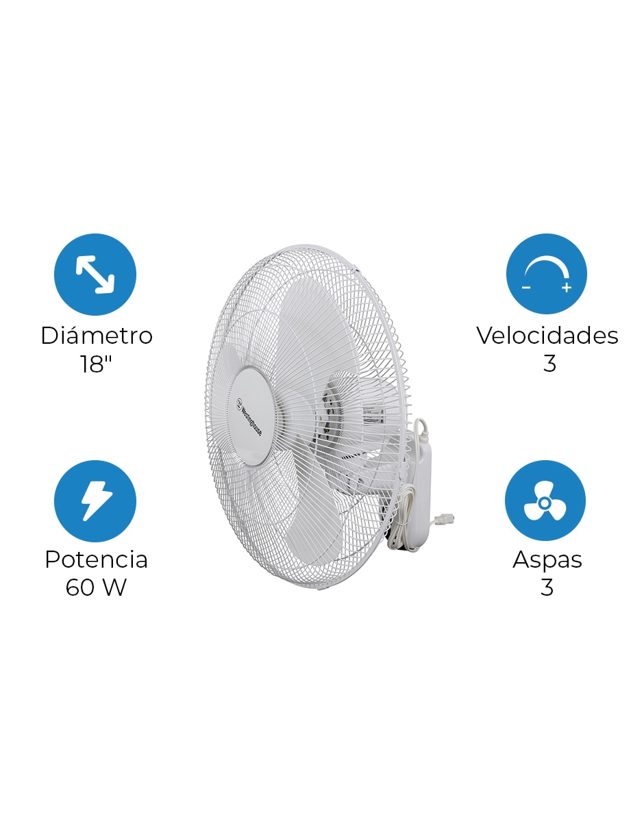 Ventilador de pared 7