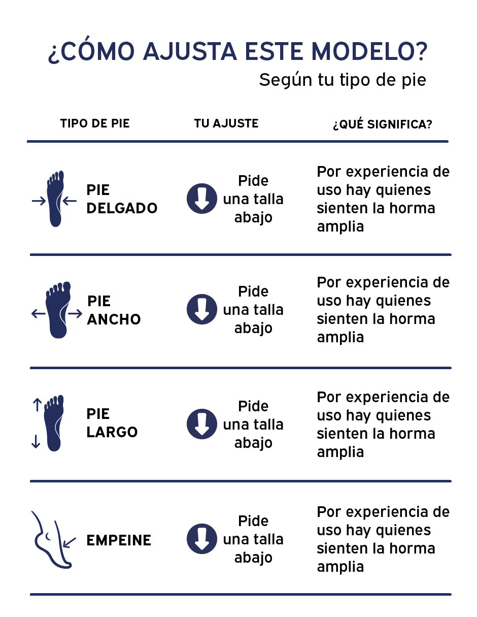 Zapatilla Pequeños Productores 3