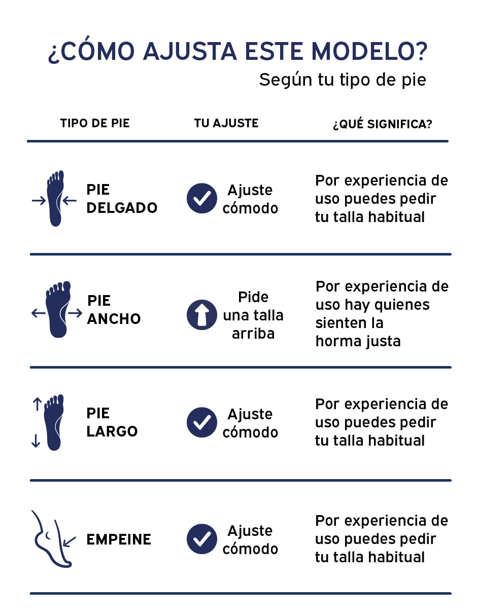 Zapatilla Pequeños Productores 3