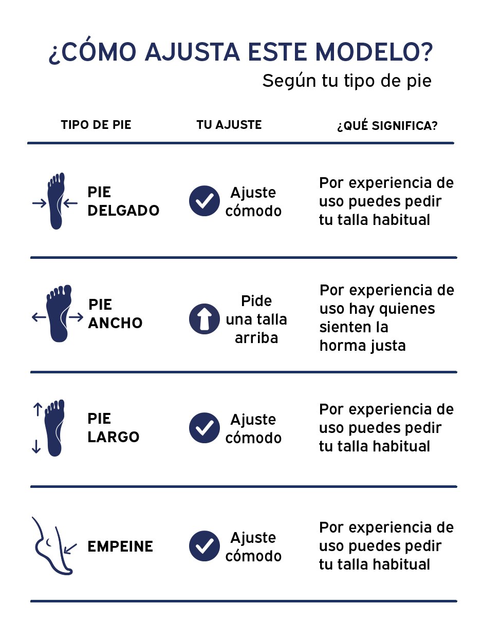 Zapatilla Pequeños Productores 6