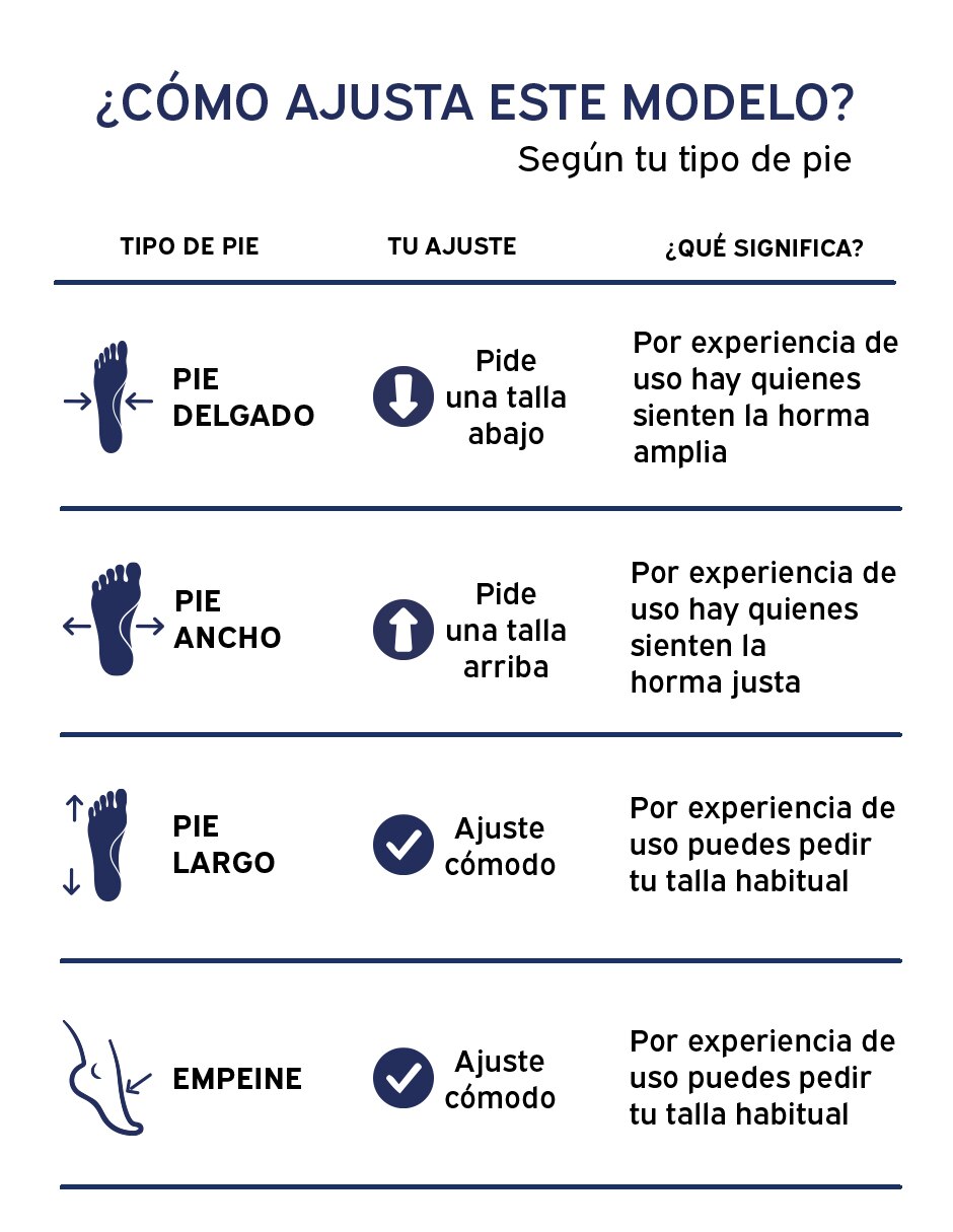 Zapatilla Pequeños Productores 3