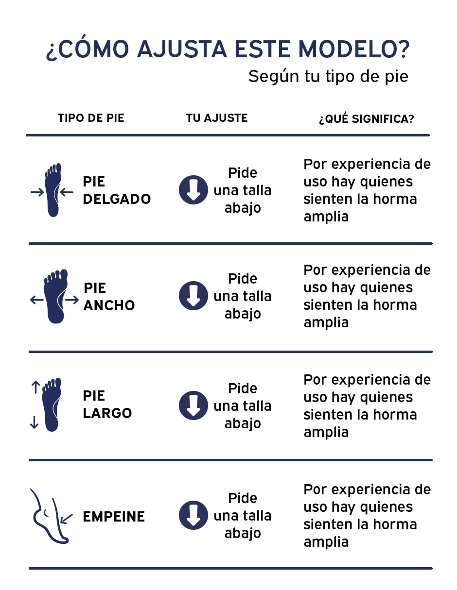 Sandalia Pequeños Productores para mujer 2