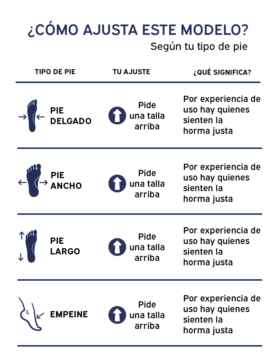 Sandalia Pequeños Productores para mujer 7