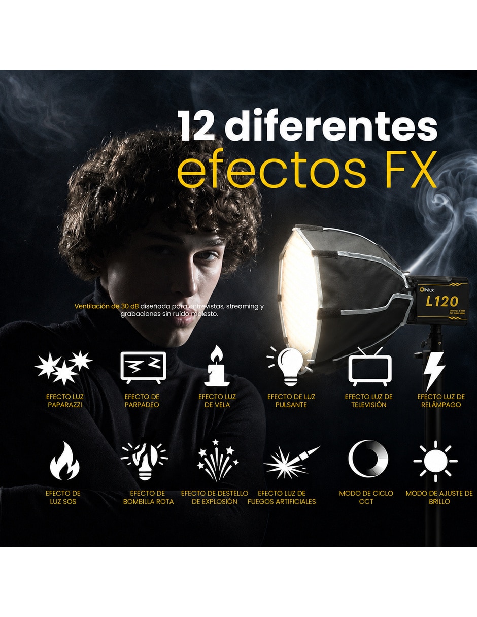 Kit fotográfico 9