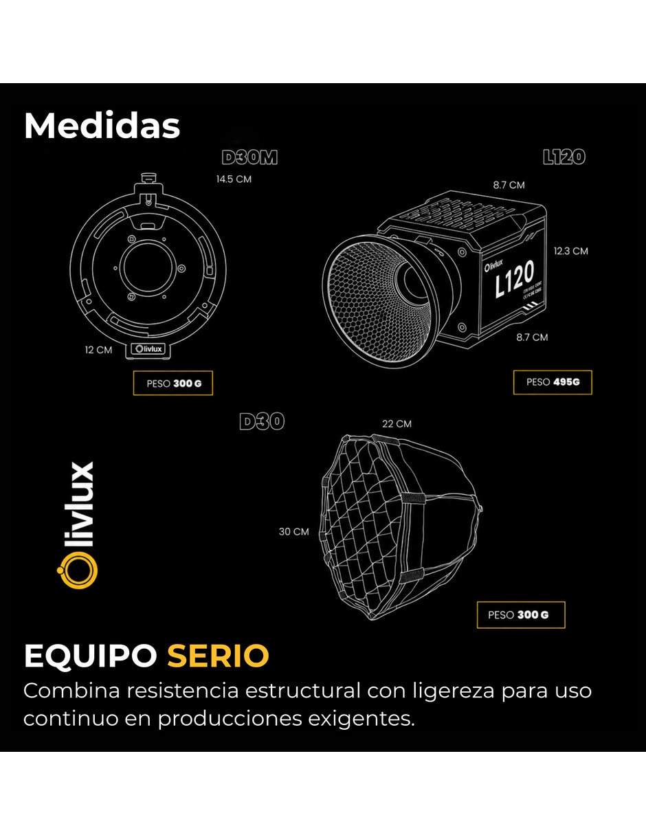 Kit fotográfico 4