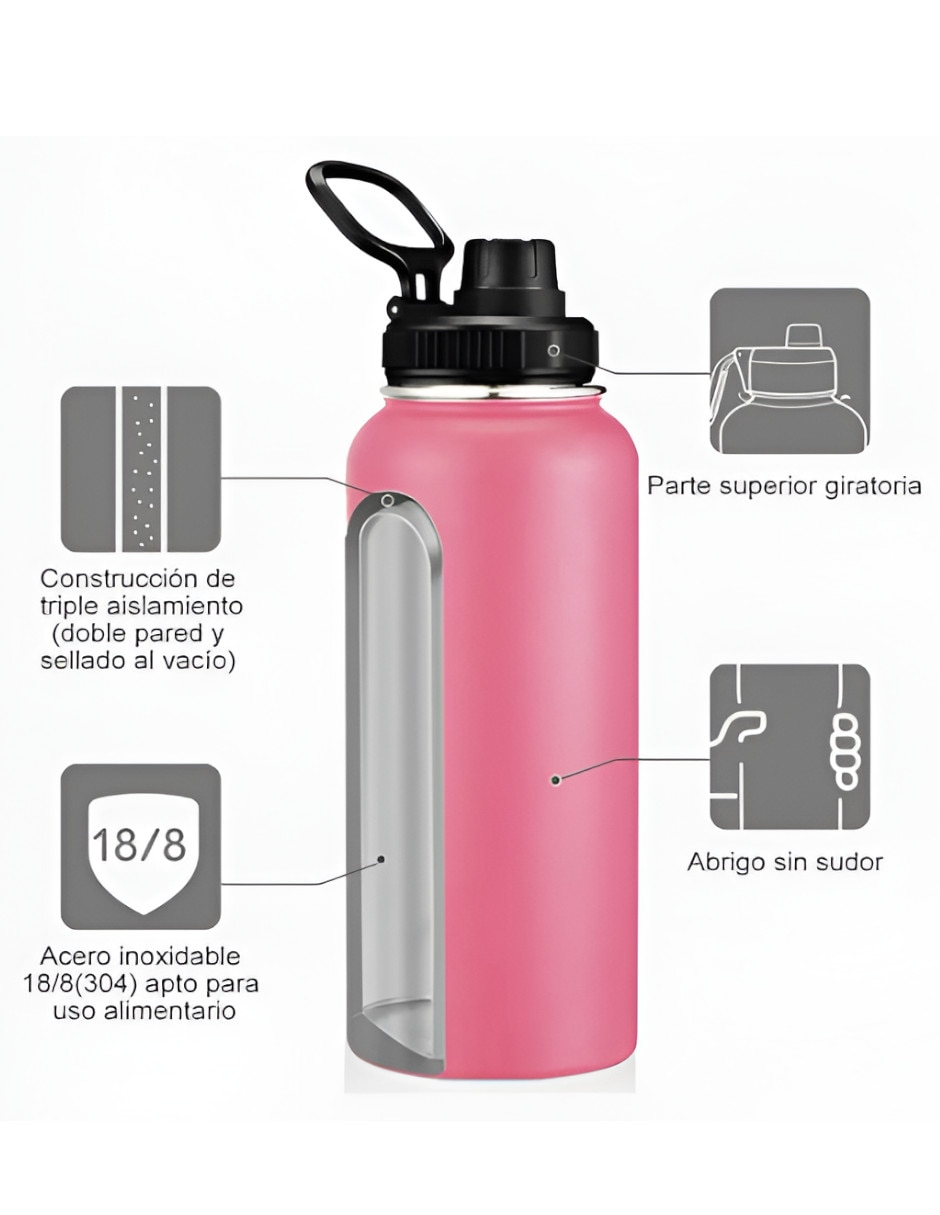 Termo de acero inoxidable con tapa rosca