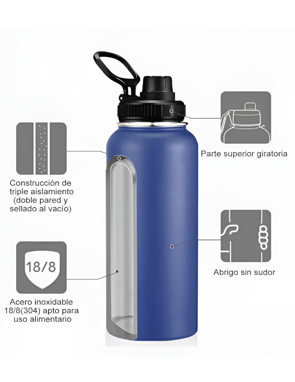 Termo de Acero inoxidable con tapa Rosca 3