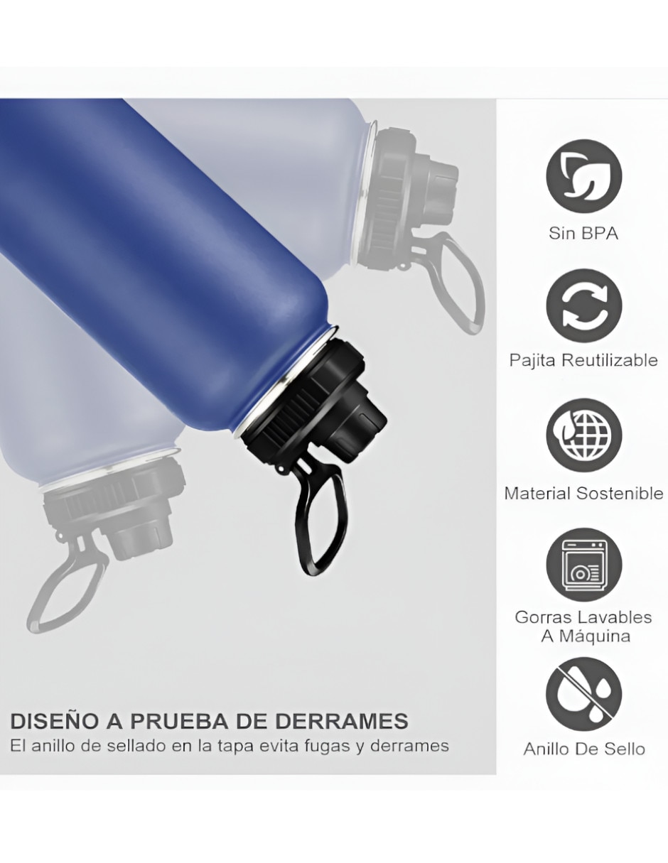 Termo de Acero inoxidable con tapa Rosca 2
