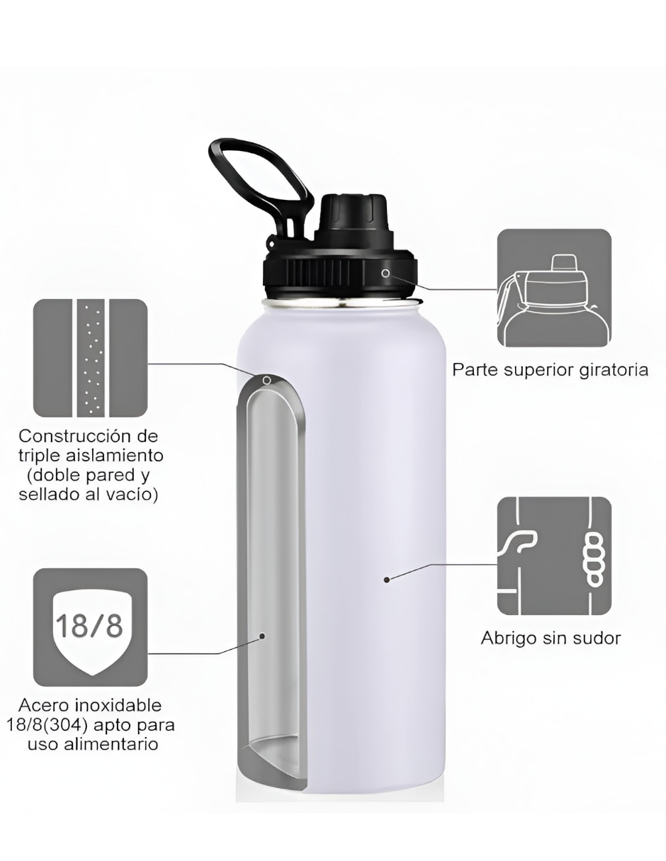 Termo de acero inoxidable con tapa rosca