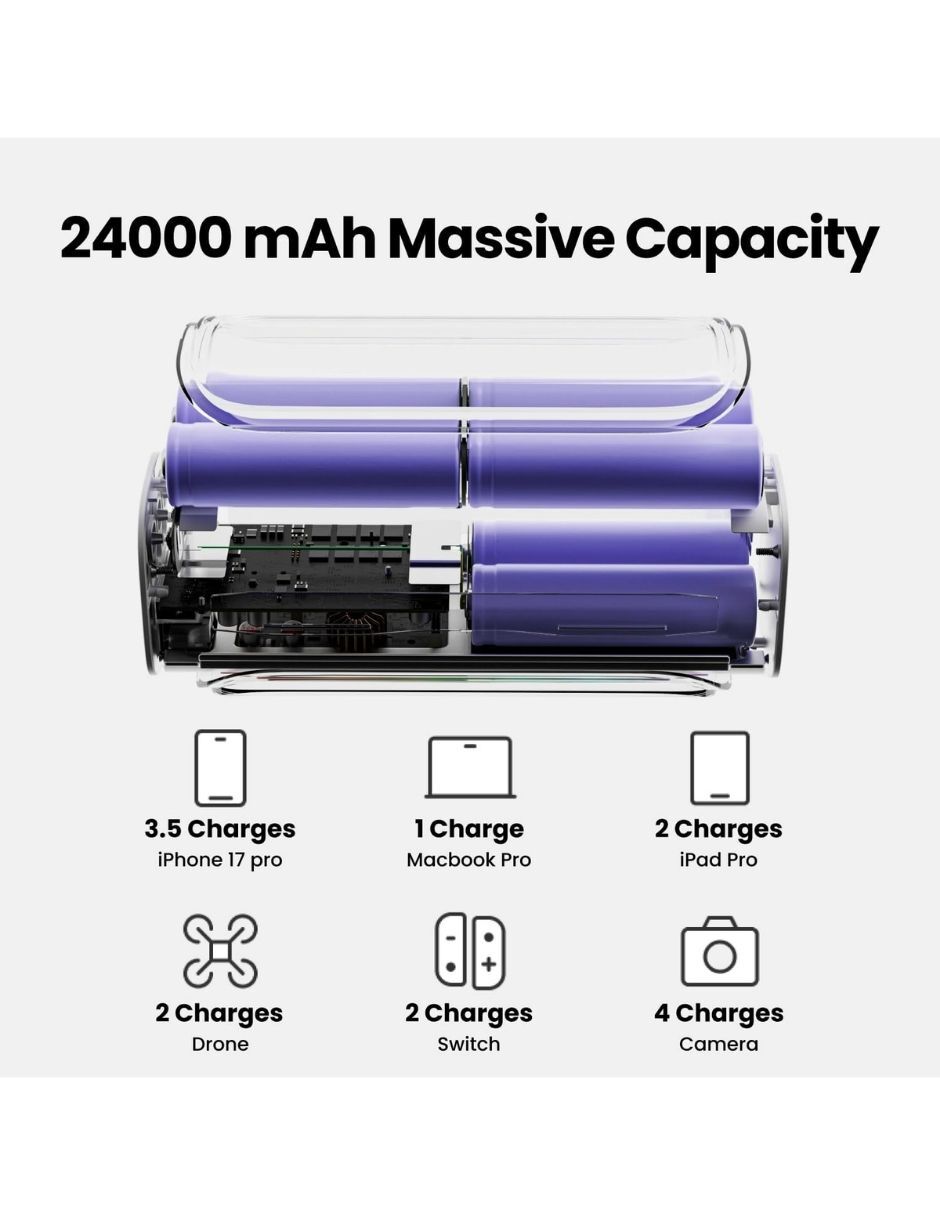Batería portátil 20000 mAh 4