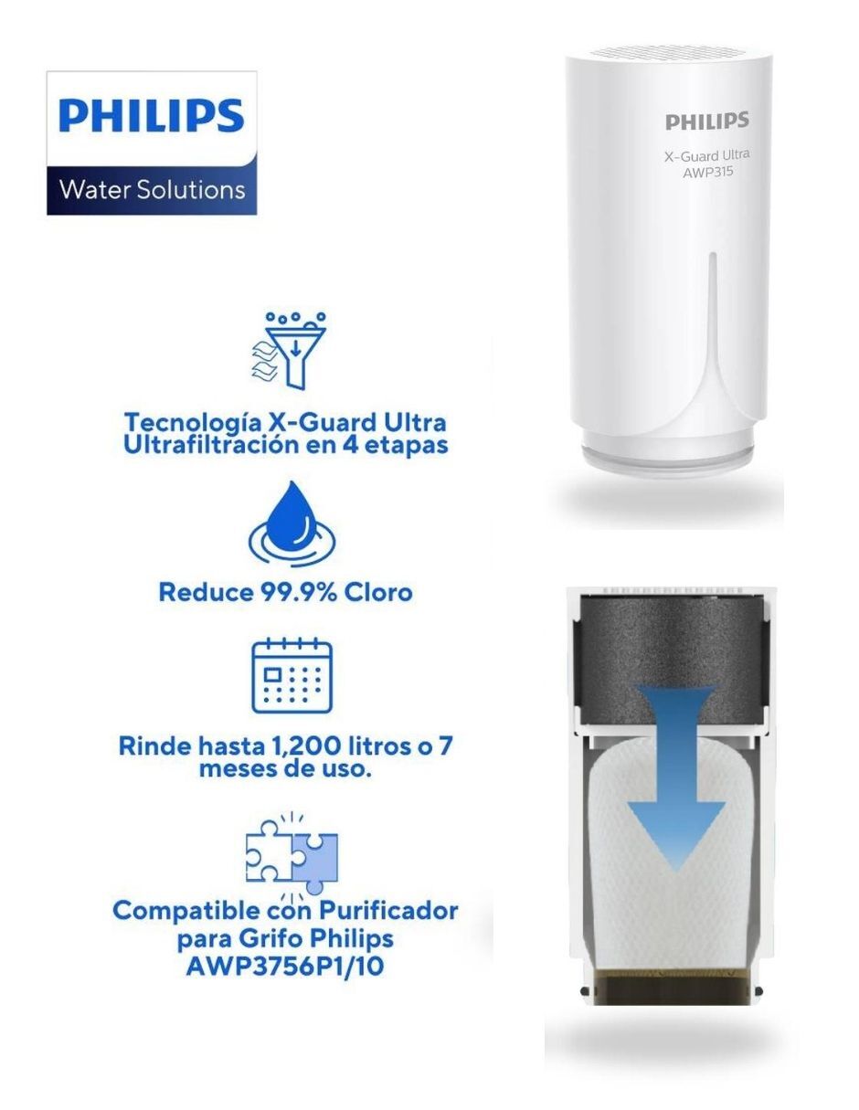 Repuesto filtro agua Carbón activado granular AWP315/10 5