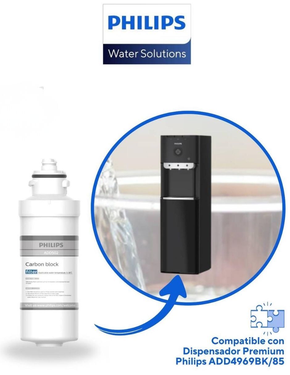 Repuesto filtro agua ósmosis inversa add502 5