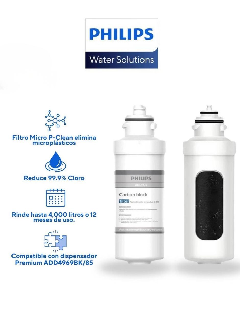 Repuesto filtro agua ósmosis inversa add502