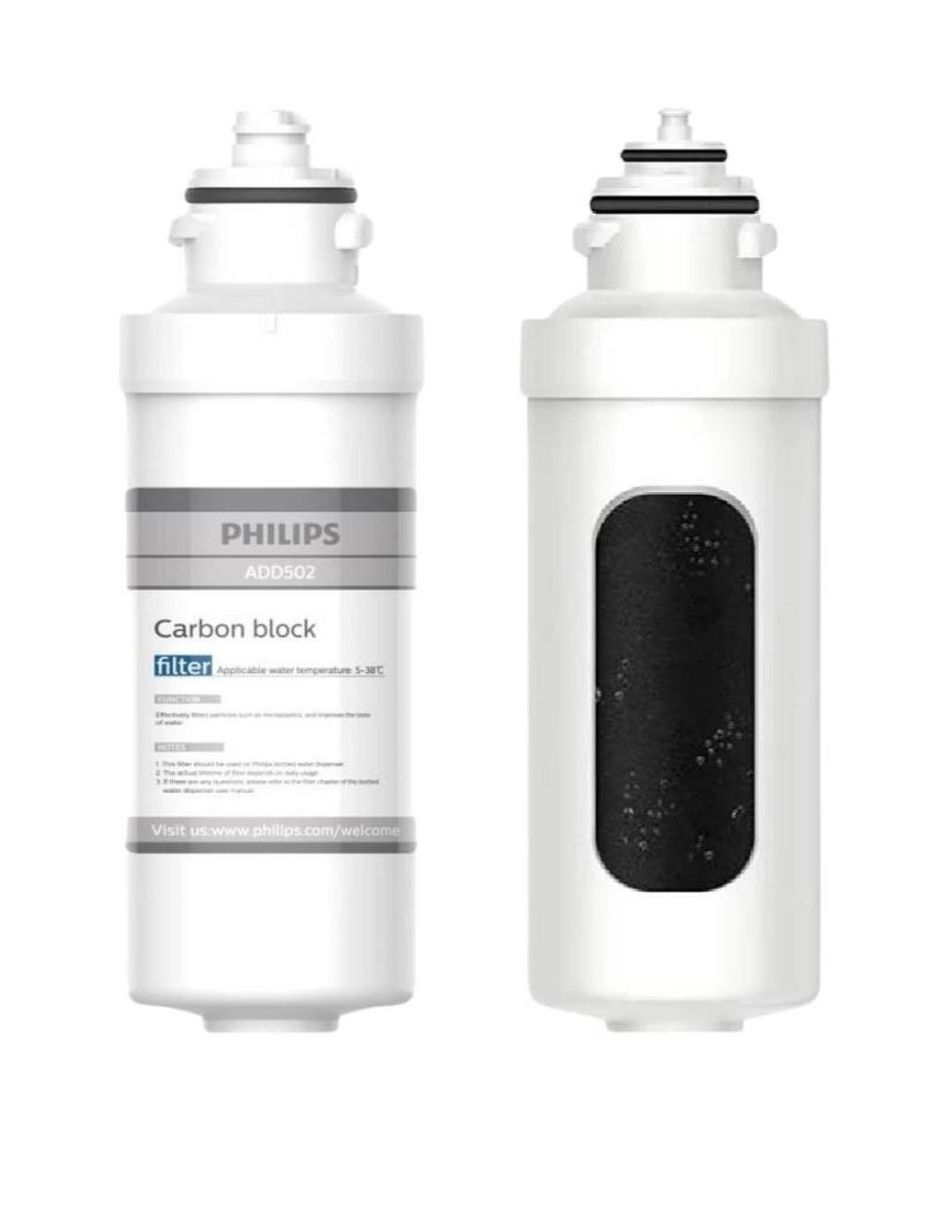 Repuesto filtro agua ósmosis inversa add502