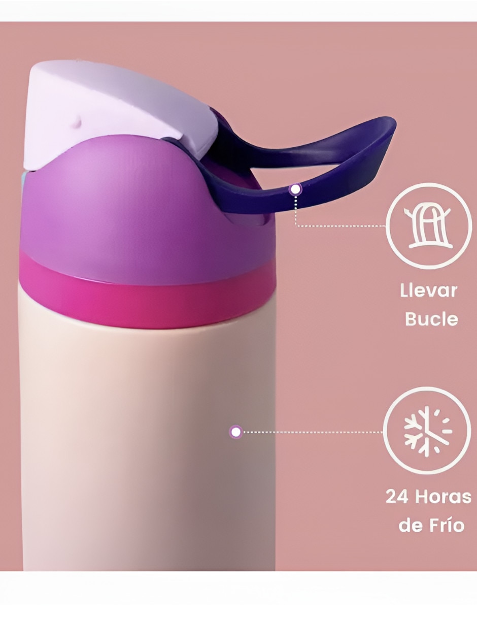 Termo de acero inoxidable con tapa flip top 2