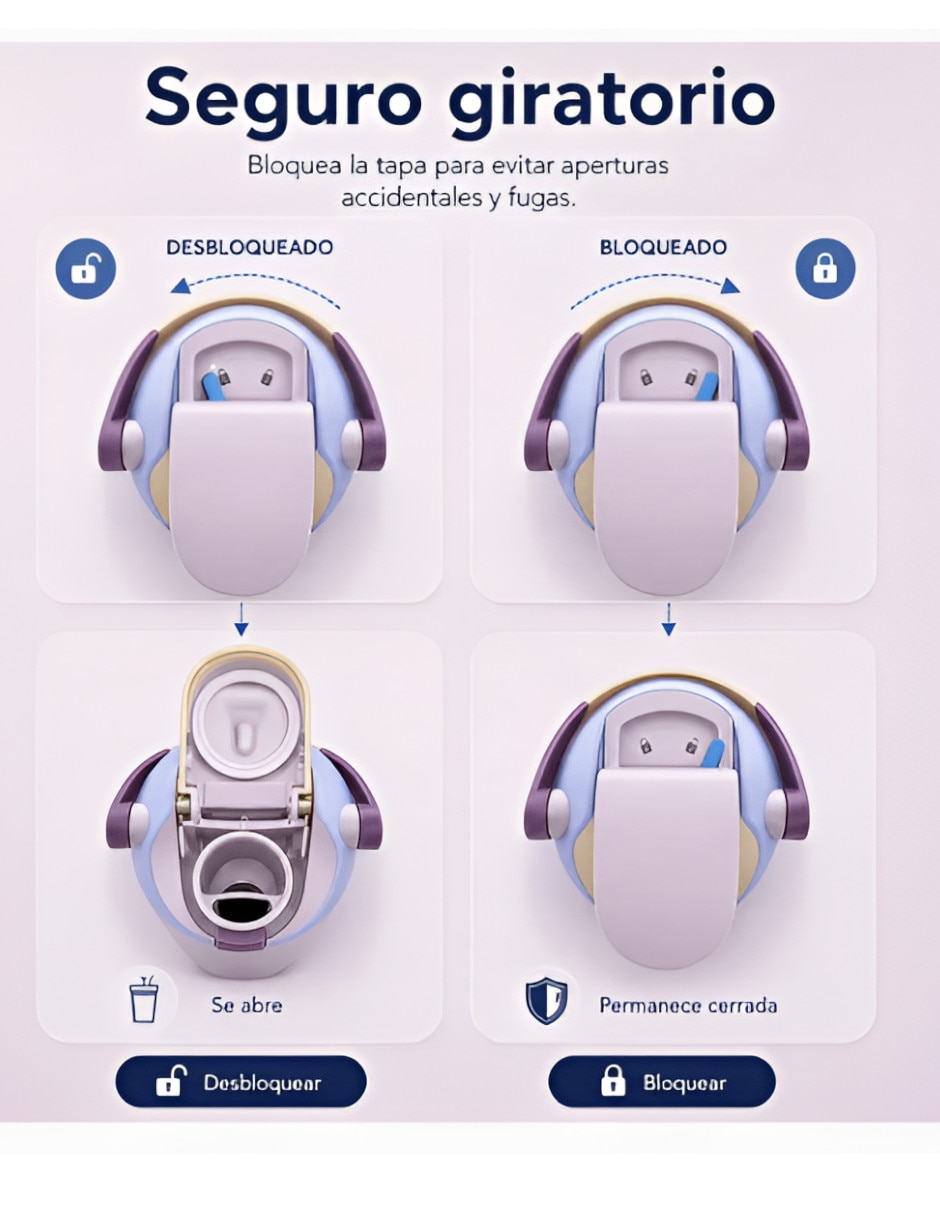 Termo de acero inoxidable con tapa flip top 3