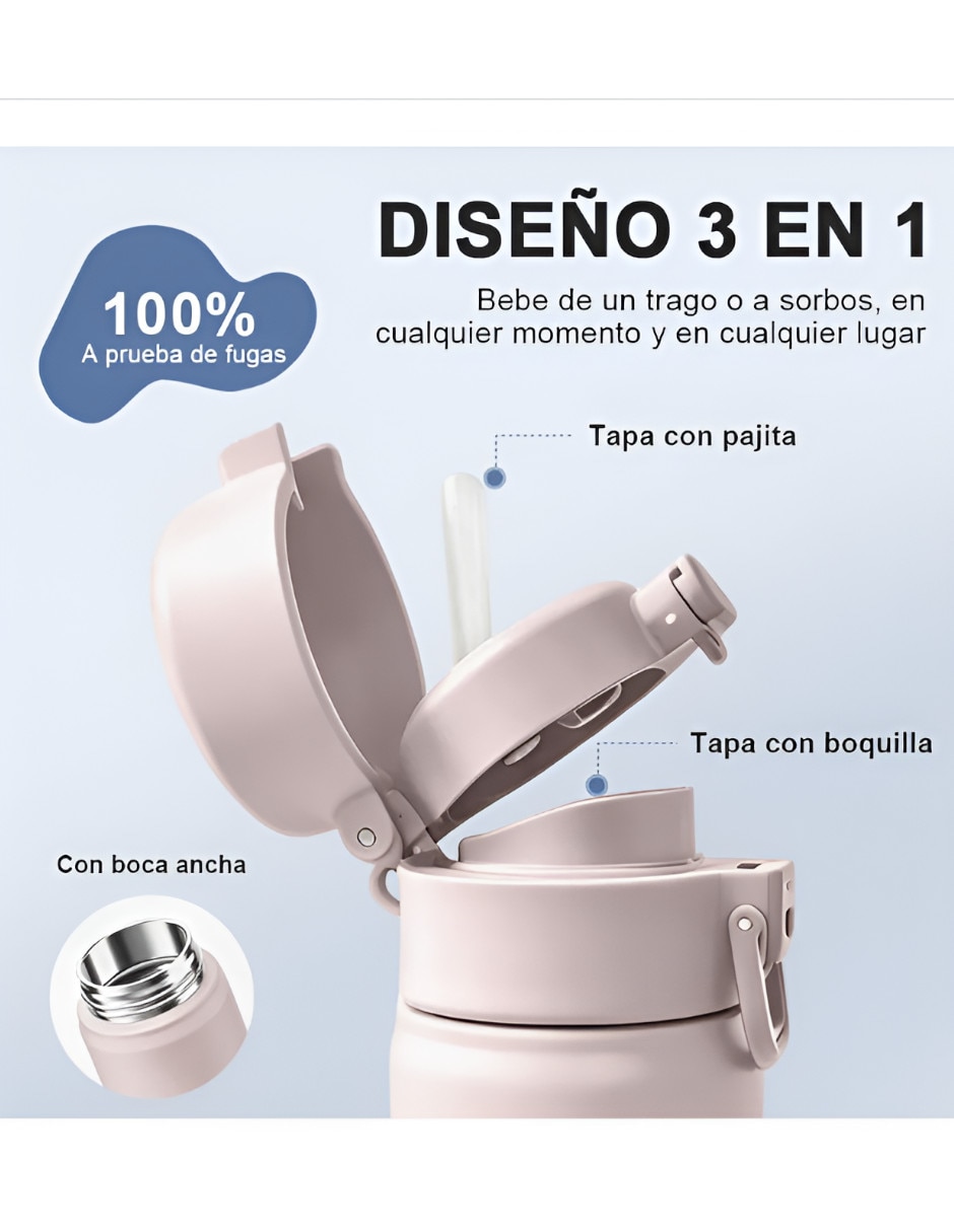 Termo de acero inoxidable con tapa flip top 2