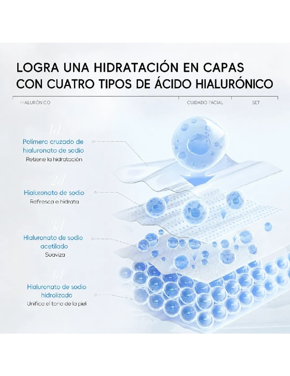 Tratamiento facial con ácido hialurónico hidratante 4