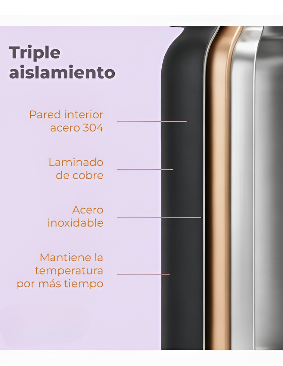 Termo de acero inoxidable con tapa flip top