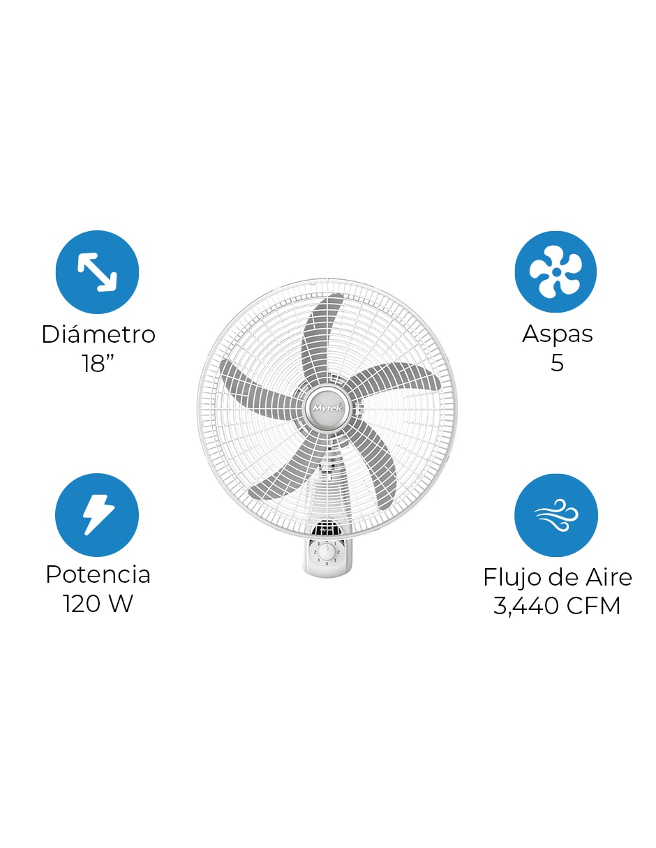 Ventilador de pared 6