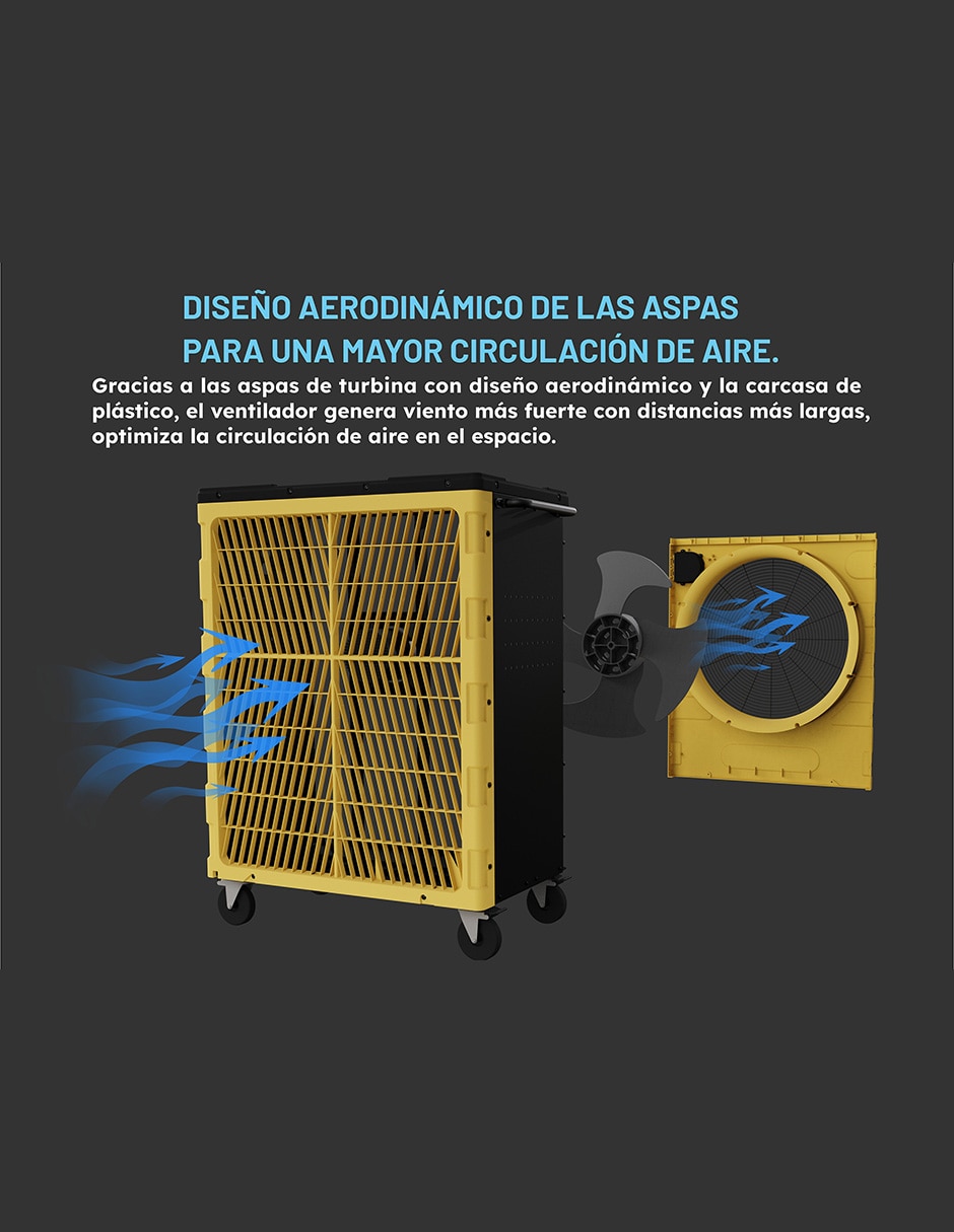 Ventilador de piso 8