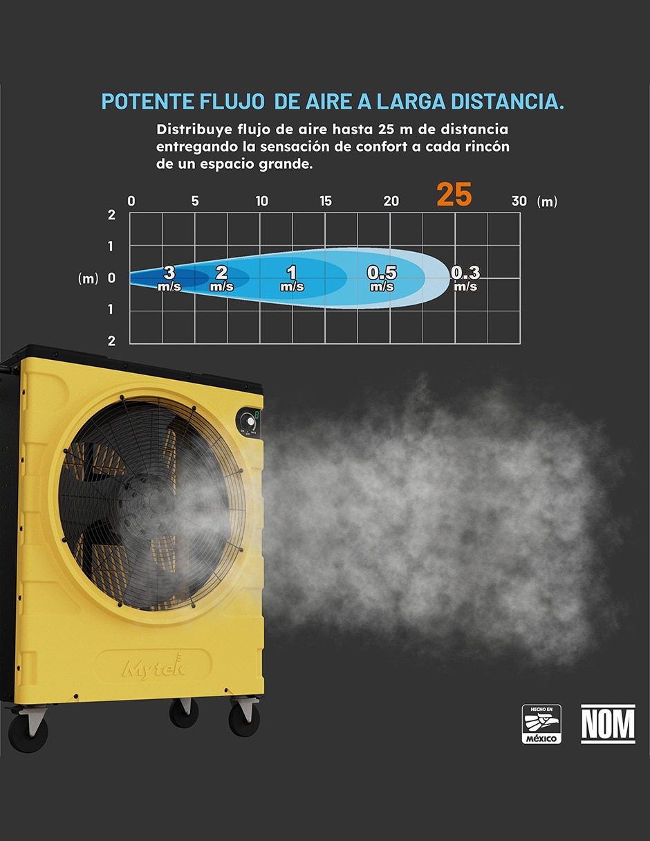 Ventilador de piso 5