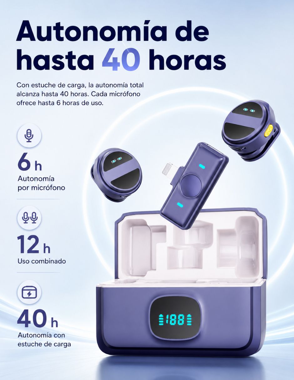 Set micrófono Inalámbrica 4