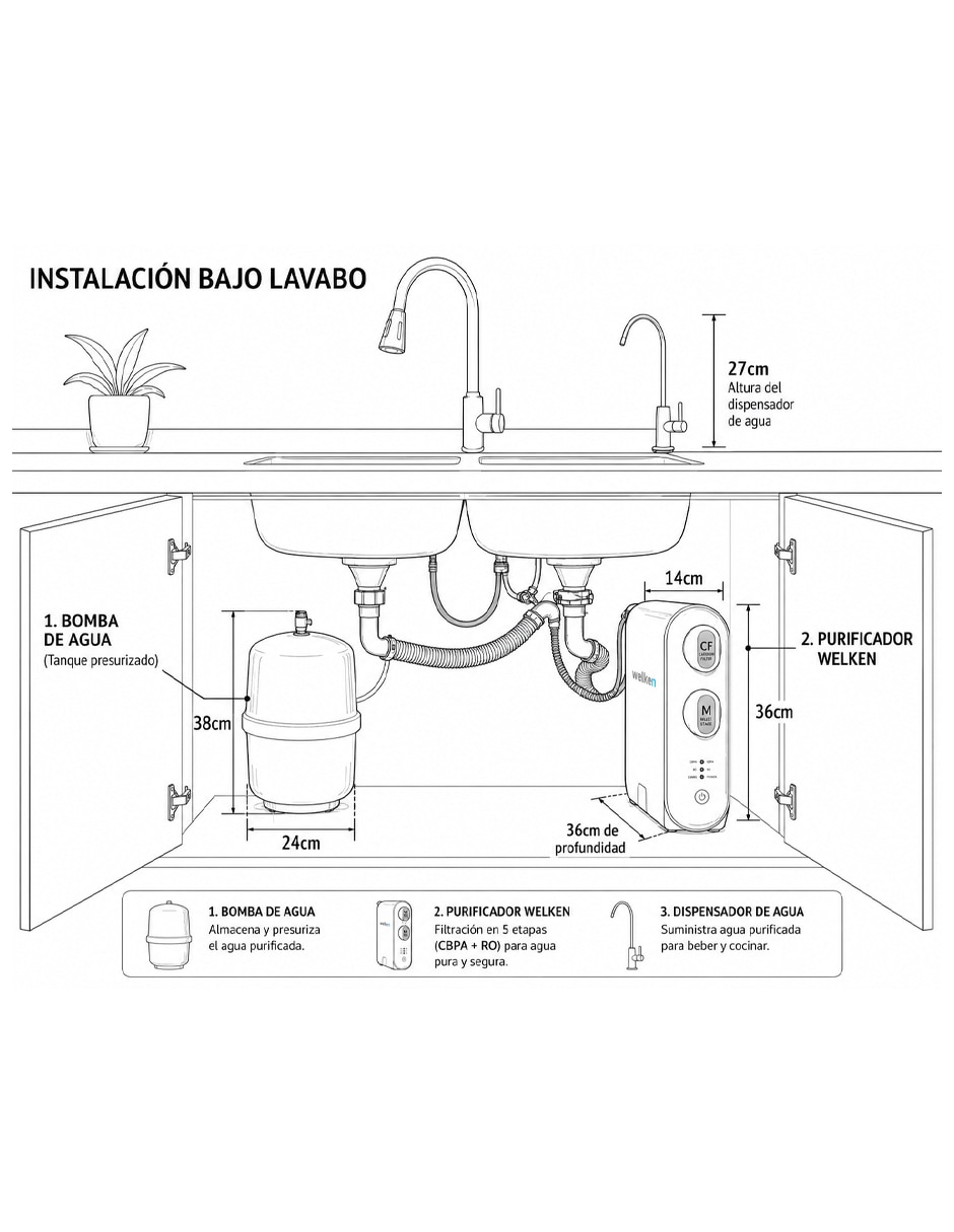 Purificador con osmosis inversa 800g 9