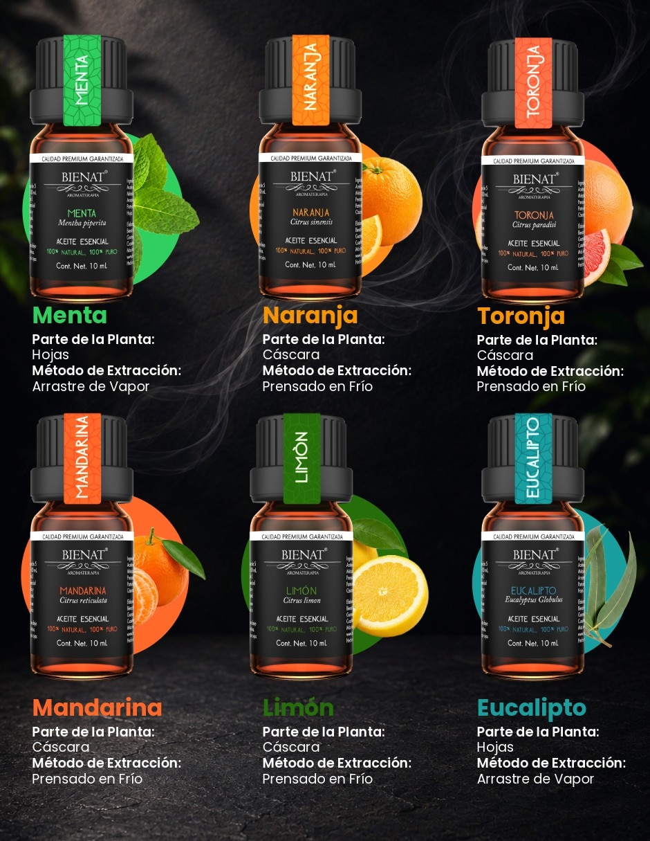 Set aceites de varios aromas