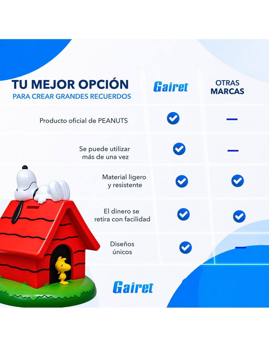 Alcancía Snoopy y Woodstock