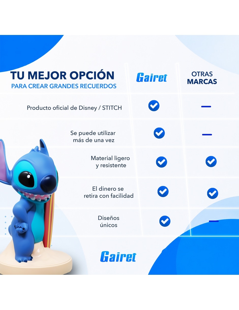 Alcancía Lilo y Stitch