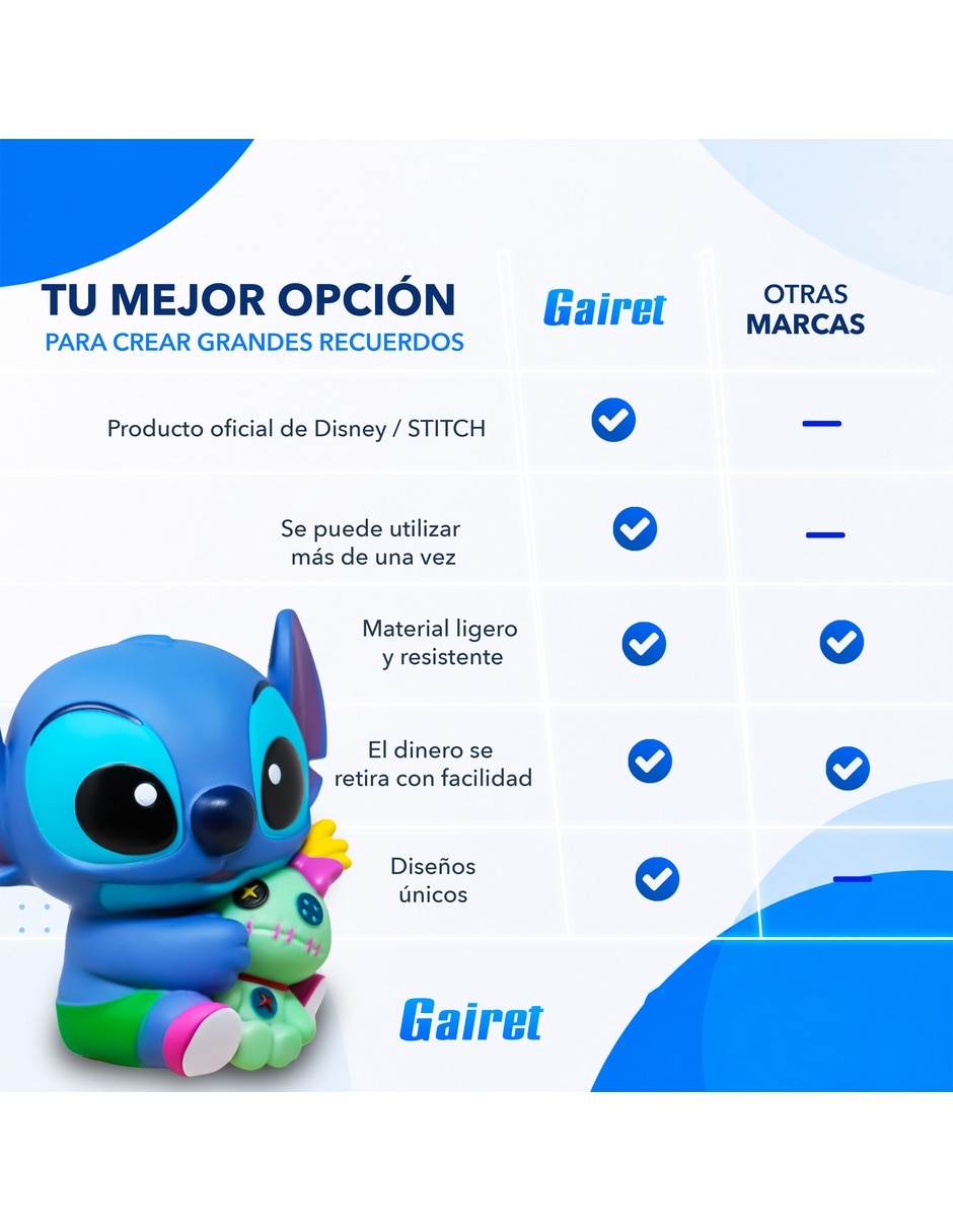 Alcancía Lilo y Stitch