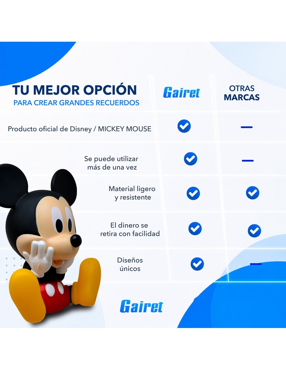 Alcancía Mickey Mouse 6