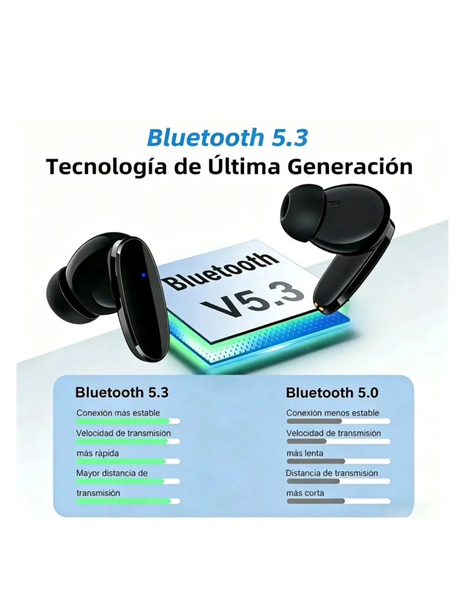 Audífonos In-Ear inalámbricos con cacelación de ruido