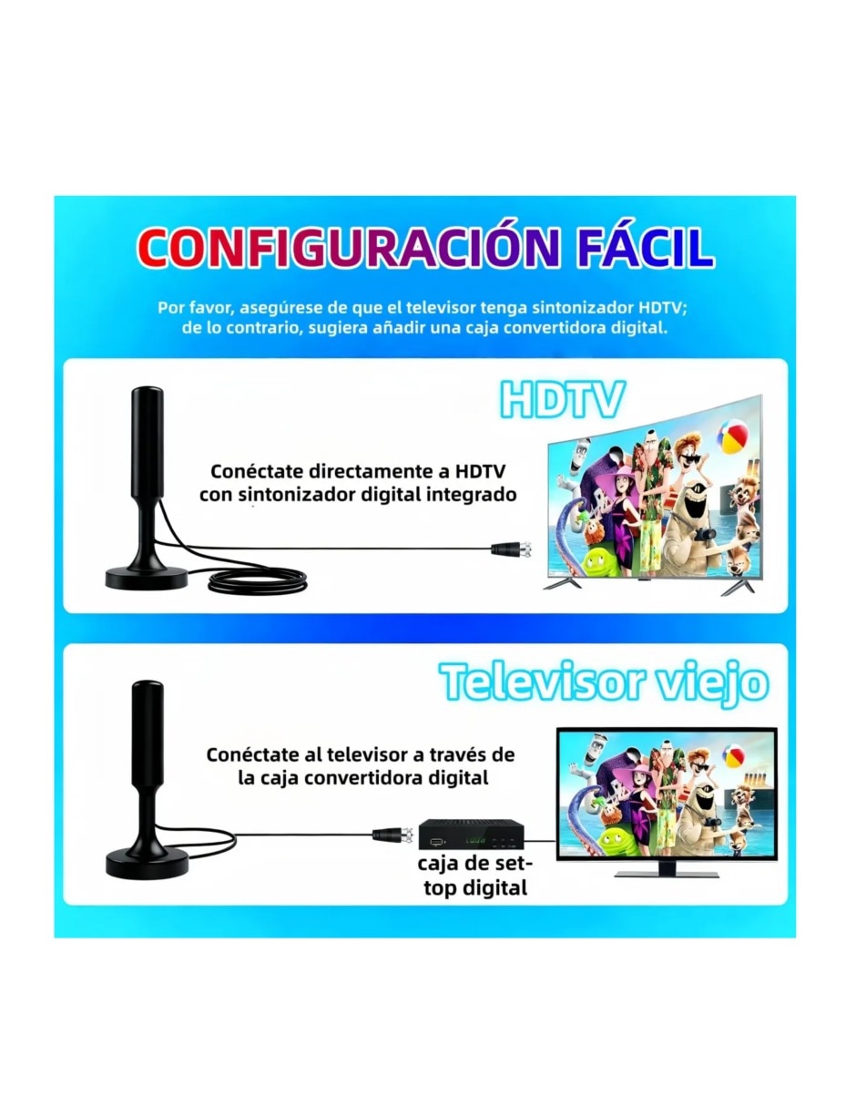 Antena HD/TV de Radio