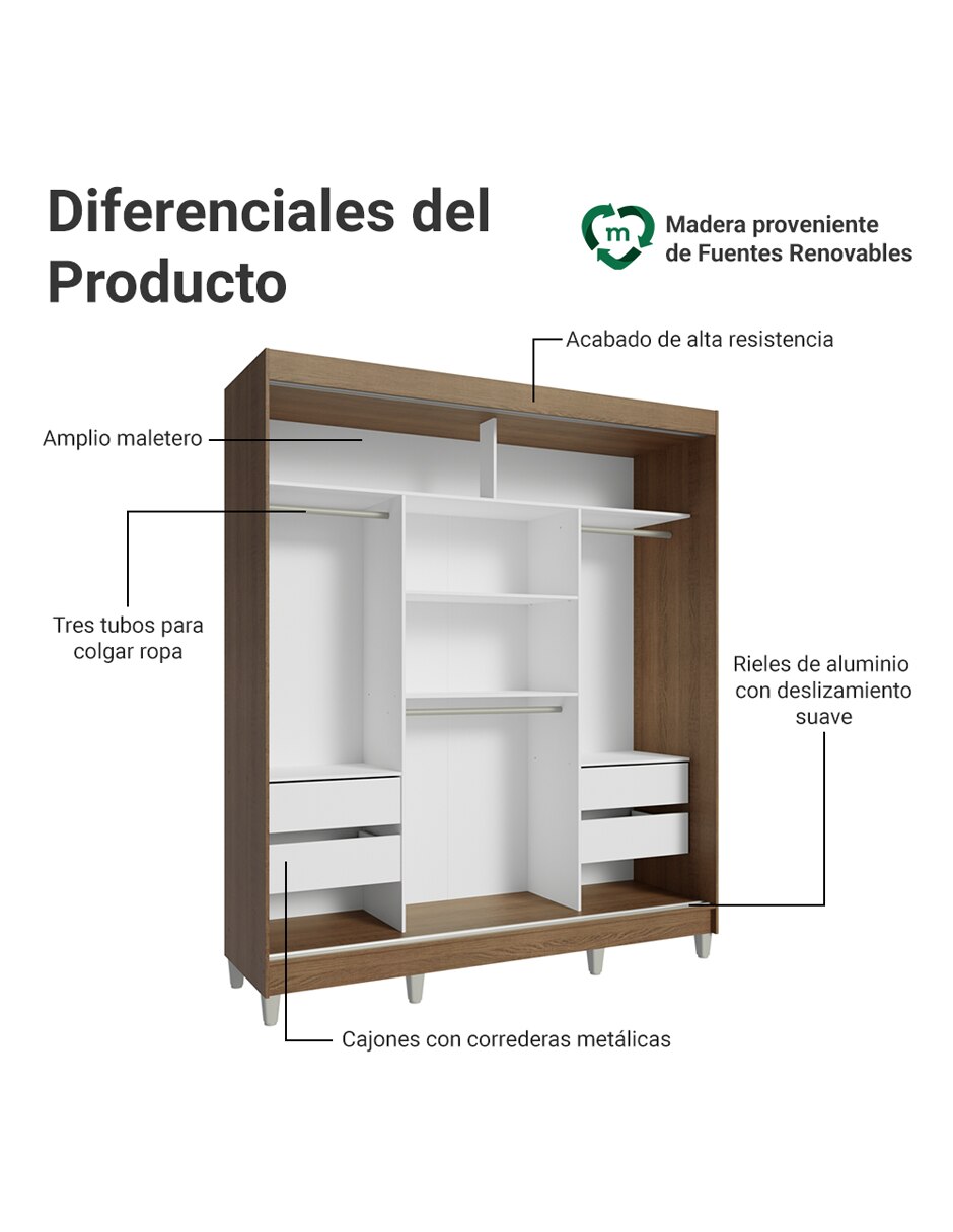Ropero armable xm1095cp de mdp 4